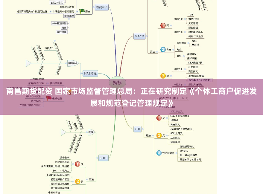 南昌期货配资 国家市场监督管理总局：正在研究制定《个体工商户促进发展和规范登记管理规定》