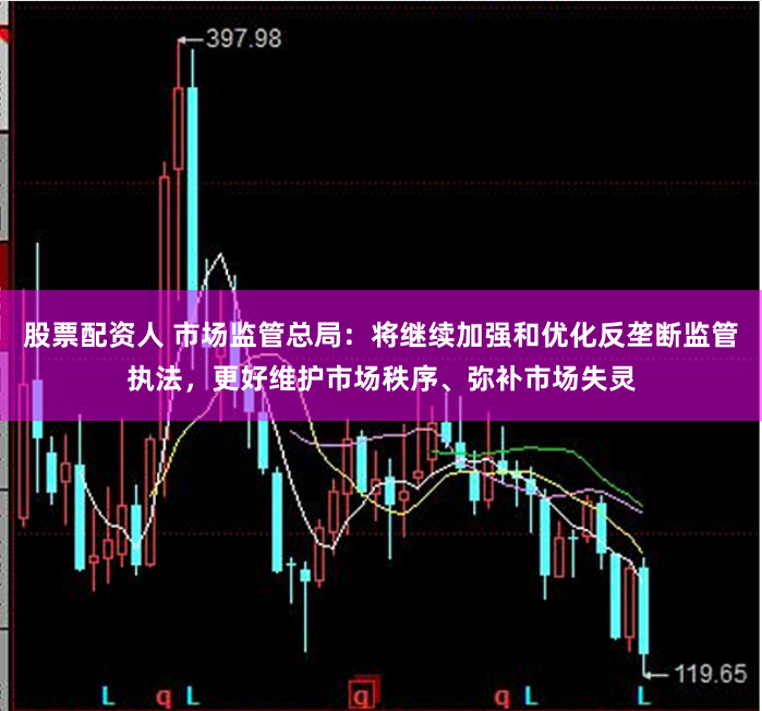 股票配资人 市场监管总局：将继续加强和优化反垄断监管执法，更好维护市场秩序、弥补市场失灵