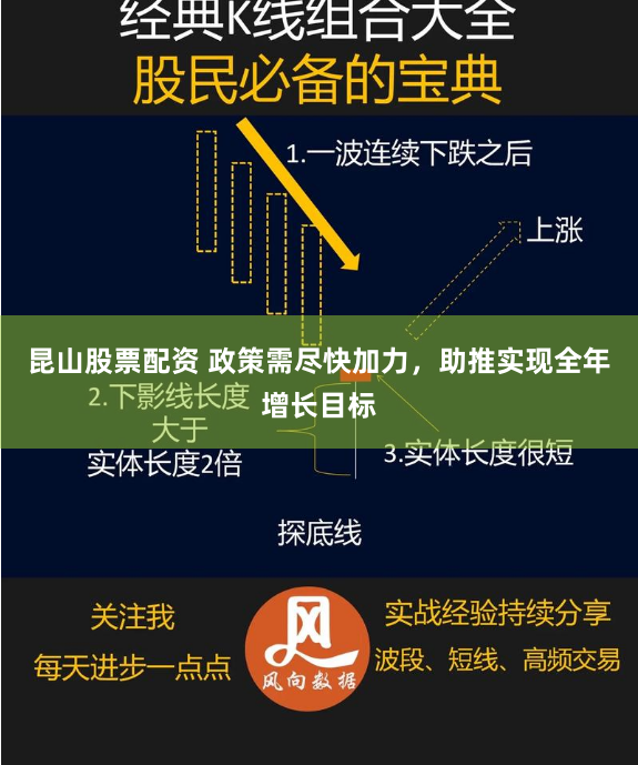 昆山股票配资 政策需尽快加力，助推实现全年增长目标