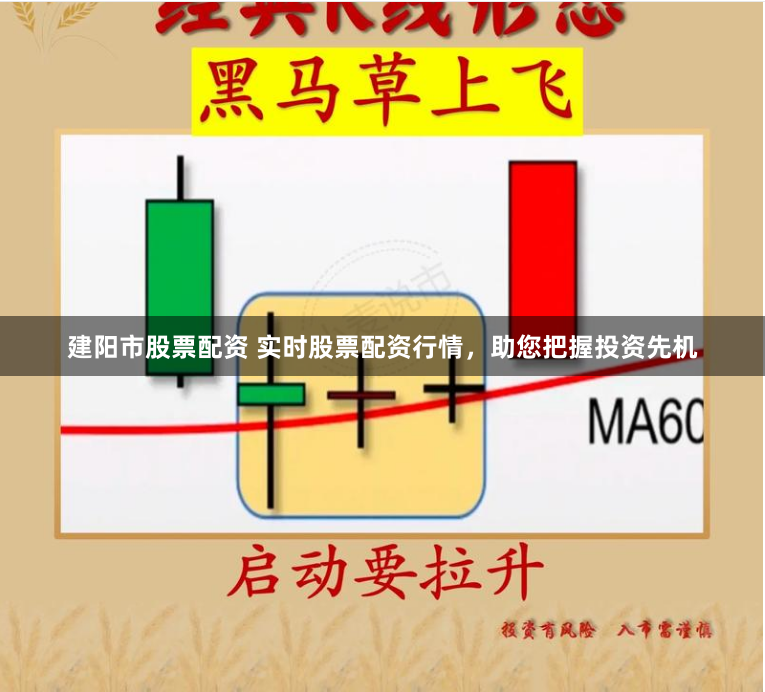 建阳市股票配资 实时股票配资行情，助您把握投资先机