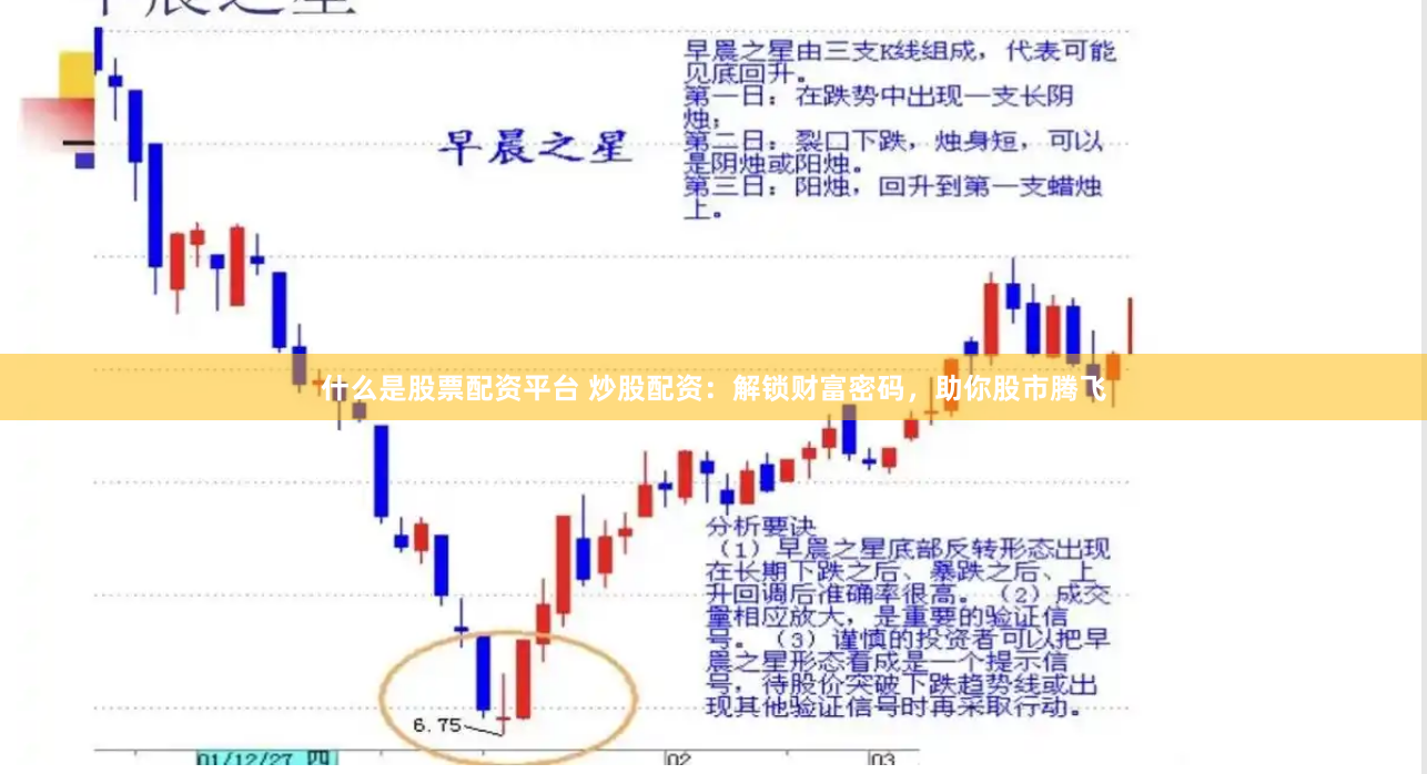 什么是股票配资平台 炒股配资：解锁财富密码，助你股市腾飞