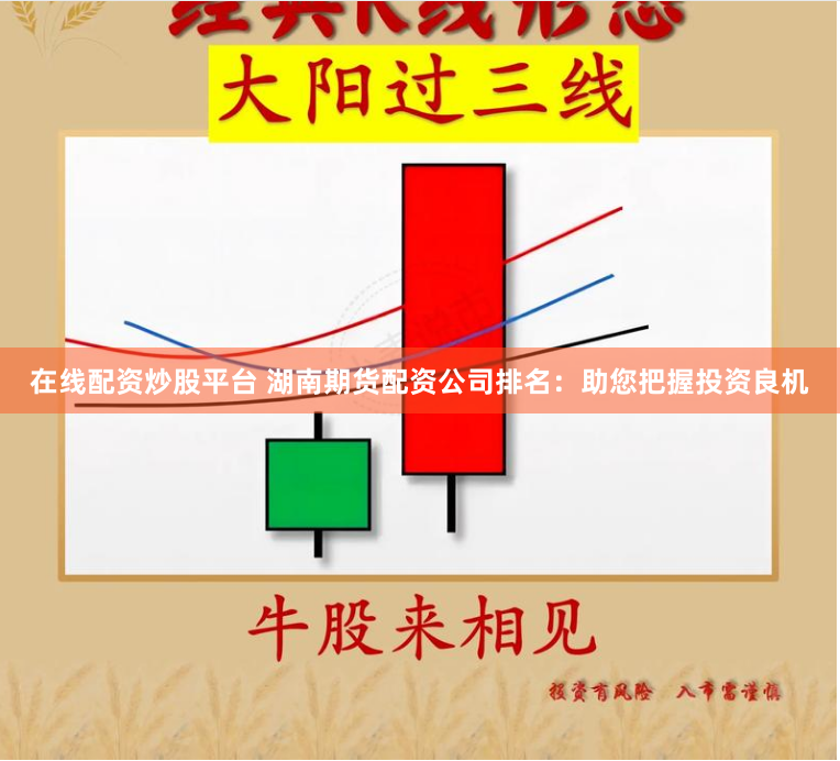 在线配资炒股平台 湖南期货配资公司排名：助您把握投资良机
