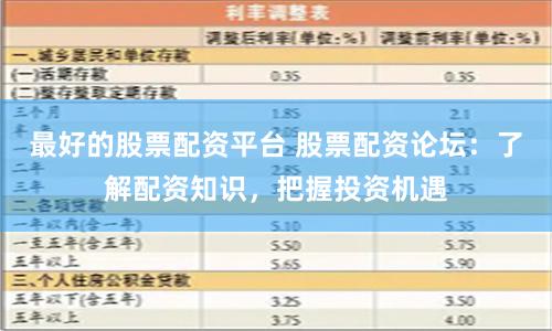 最好的股票配资平台 股票配资论坛:了解配资知识,把握投资机遇