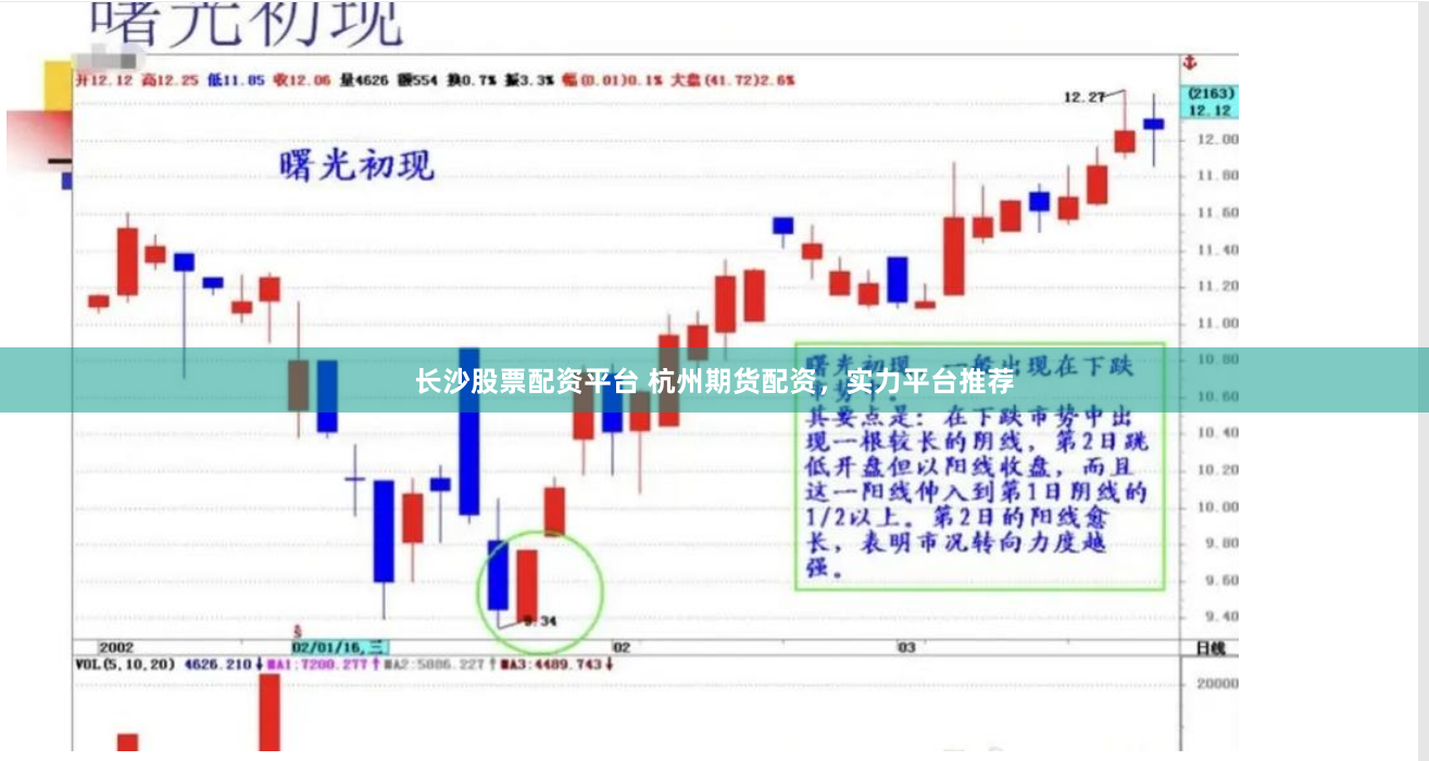 长沙股票配资平台 杭州期货配资,实力平台推荐