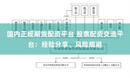 国内正规期货配资平台 股票配资交流平台:经验分享、风险规避