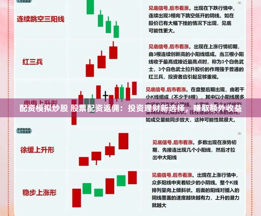 配资模拟炒股 股票配资返佣：投资理财新选择，赚取额外收益