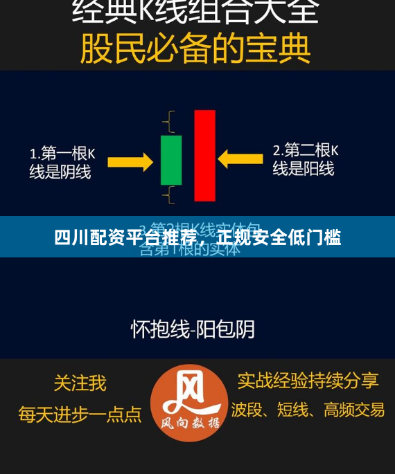 四川配资平台推荐，正规安全低门槛