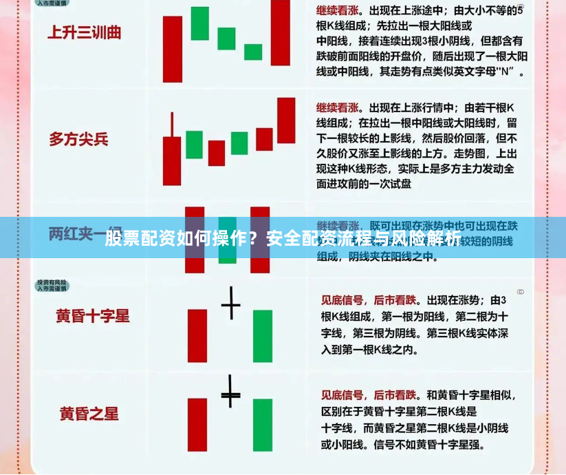 股票配资如何操作？安全配资流程与风险解析