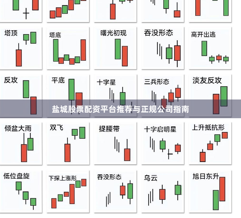 盐城股票配资平台推荐与正规公司指南