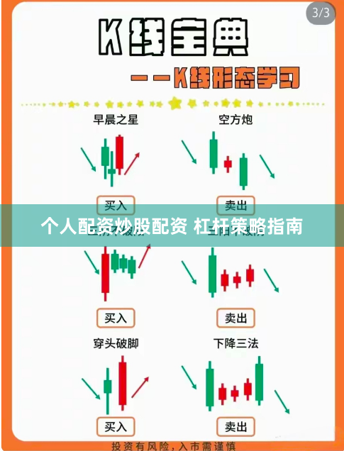 个人配资炒股配资 杠杆策略指南