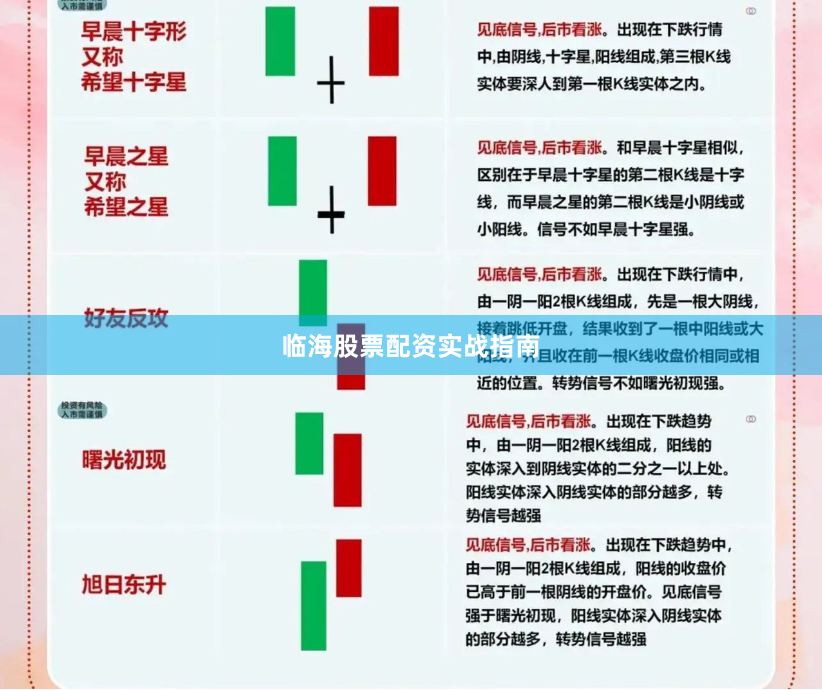 临海股票配资实战指南